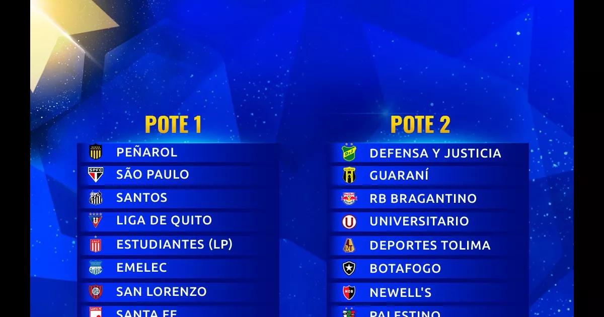 Confirmado potes do sorteio da fase de grupos da Copa Sul-Americana 2023