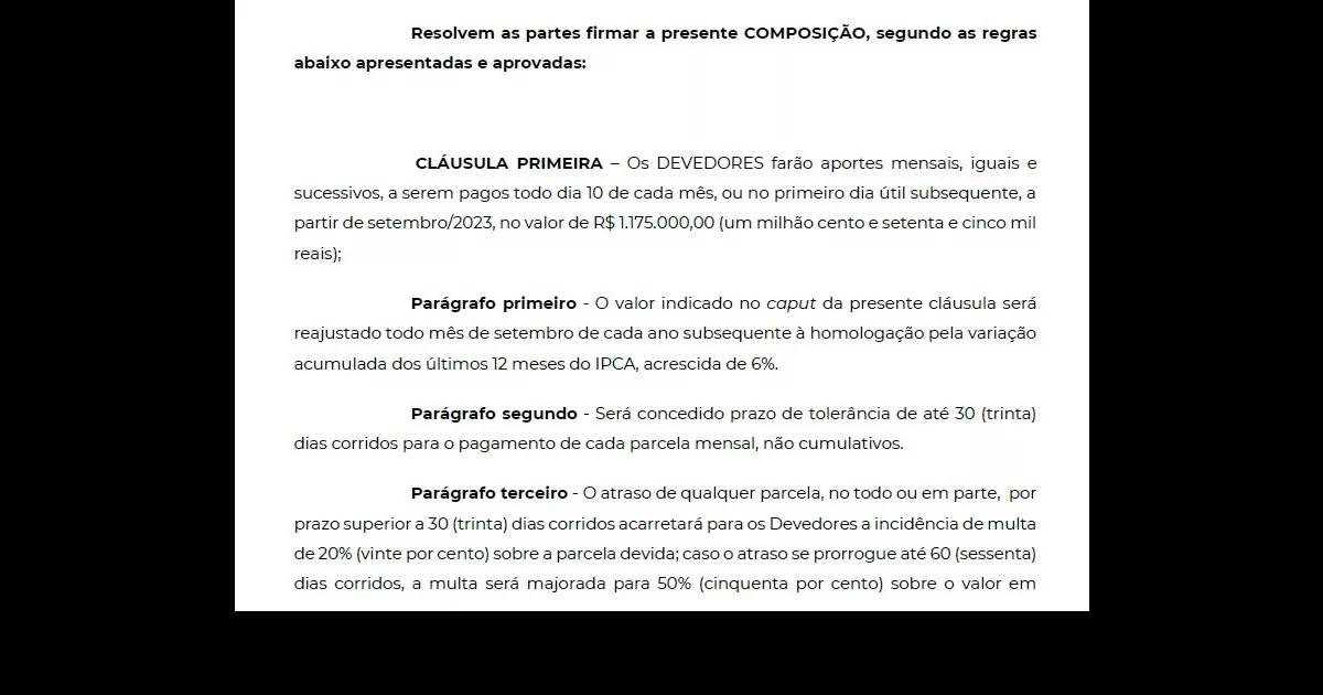 Botafogo Assina Novo Acordo com Credores Trabalhistas: Rumo à Recuperação Financeira